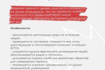 Светофор опасности