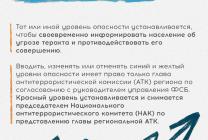 Светофор опасности