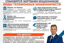 Телефонное мошенничество